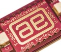 Avatar utilizator