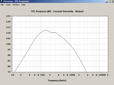 12mb3p horn.jpg