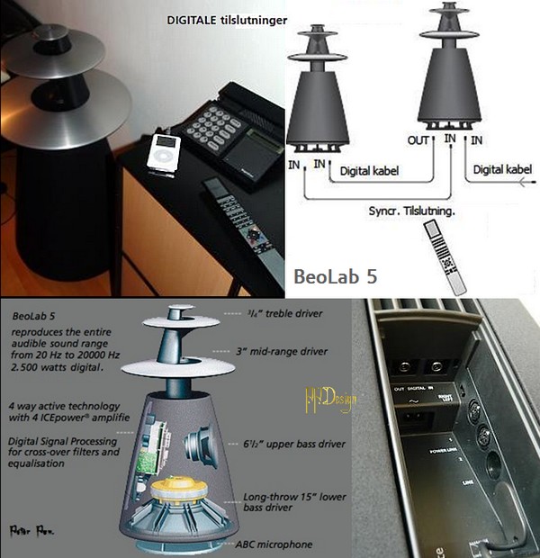 beolab5digital (1).jpg