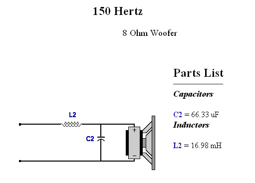 subwoofer filtru 150Hz.jpg