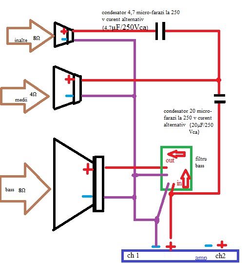 boxa filtru 3 cai mod 1.jpg