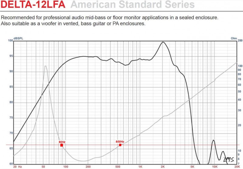 Delta 12LFA.jpg