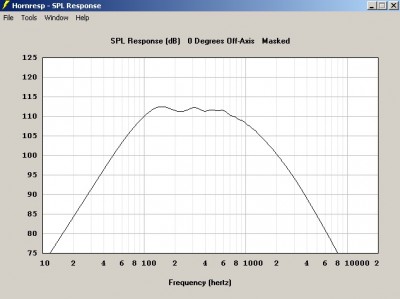 P-audio%20SN12MBII%20pe%20axa.jpg