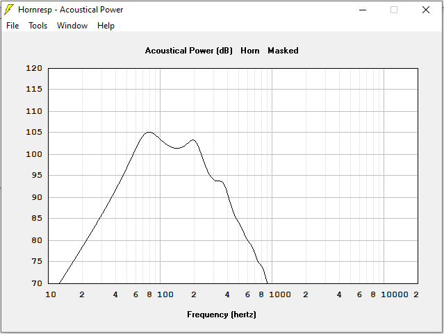 acoustical_power.PNG