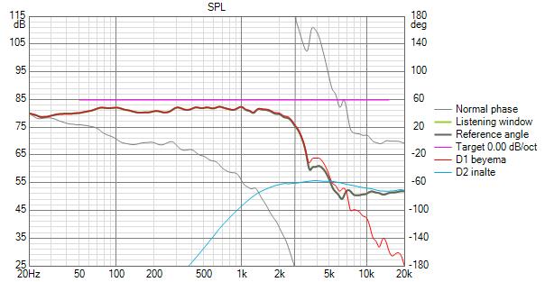 filtru 1 SPL.jpg