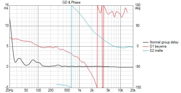 filtru 1 GD+Phase.jpg