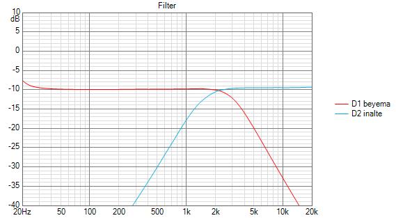 filtru 1 Filter.jpg