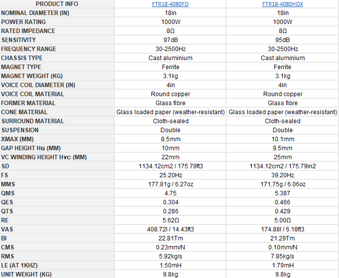 FTR18_FD_vs_HDX.png