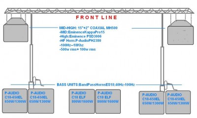 MadProSystem2011.jpg