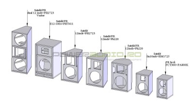sateliti si fullrange bassreflex pe 8,10 si 12 inch.jpg