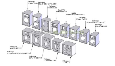 sateliti si fullrange bassreflex pe 15 inch.jpg