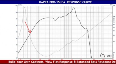 Kappa Pro-15LFA.JPG