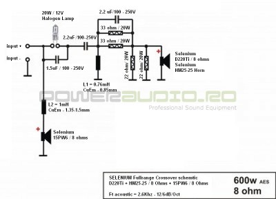 Selenium 15PW6 cu D220 si HM2525.jpg