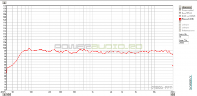 procesatliniarfullrange.png