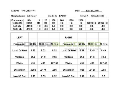 EP2500-8ohm-061007.jpg