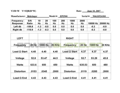 EP2500-4ohm-061007.jpg