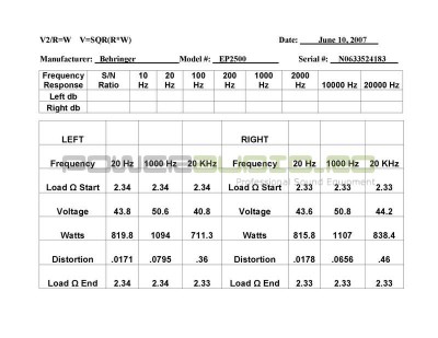 EP2500-2ohm-061007.jpg