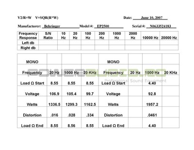EP2500-84ohm-mono-061007.jpg