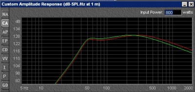 Custom response la 800W RMS.jpg