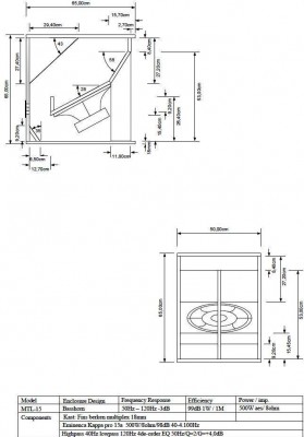 Bass Horn 1x15.jpg