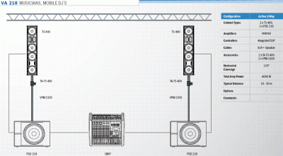 Sistem VA218.GIF