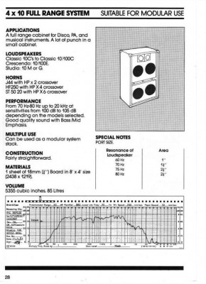 Fane 4x10 A.jpg