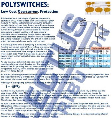 Polyswitch.jpg